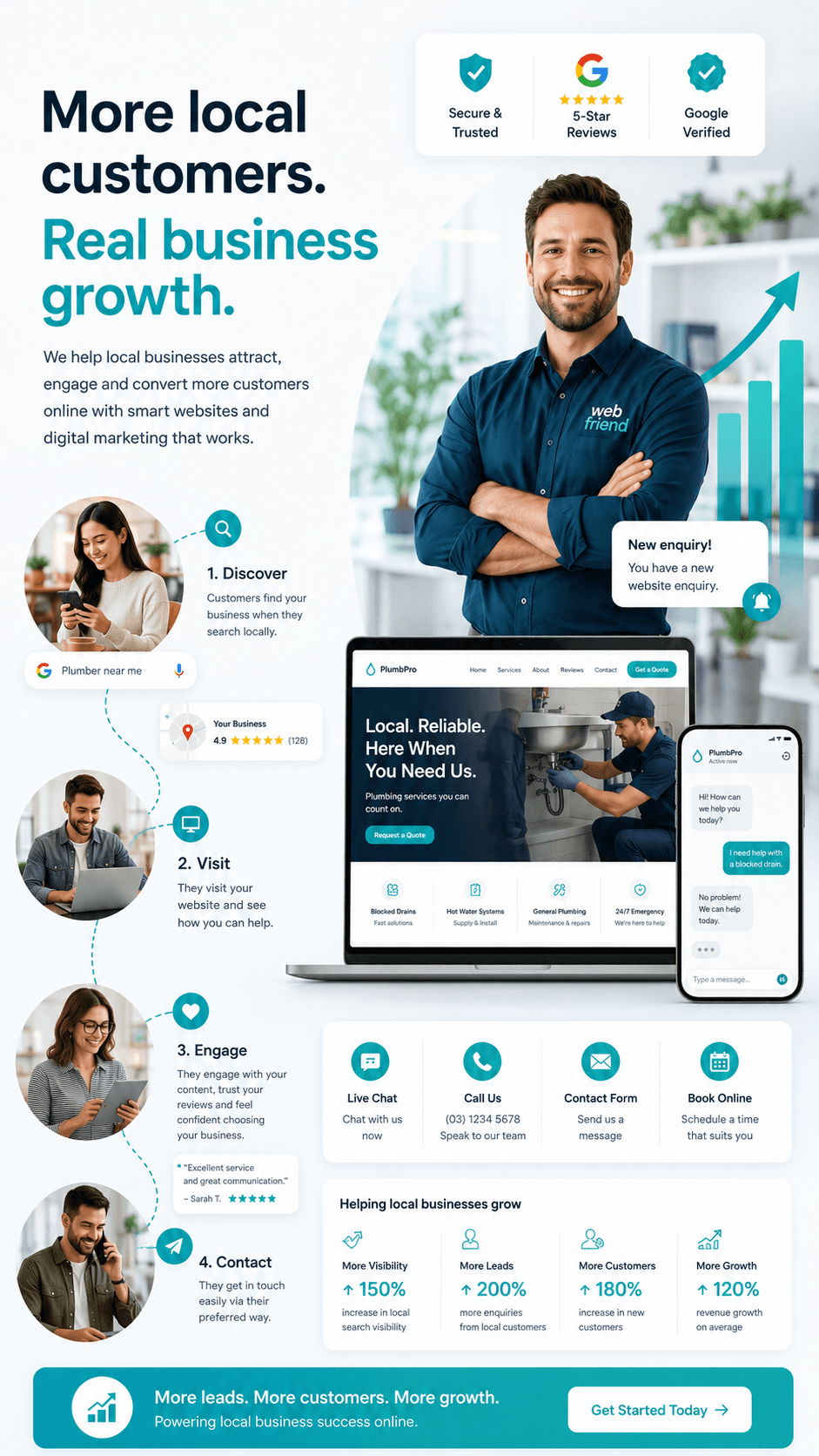 Small business owner reviewing website design
